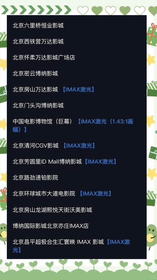 华润五彩城电影院影讯的相关介绍